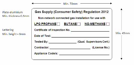 Gas Compliance Requirements Fair Trading Nsw